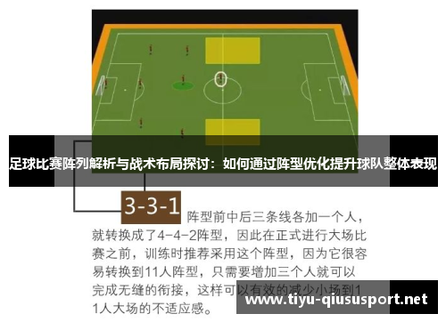 足球比赛阵列解析与战术布局探讨：如何通过阵型优化提升球队整体表现